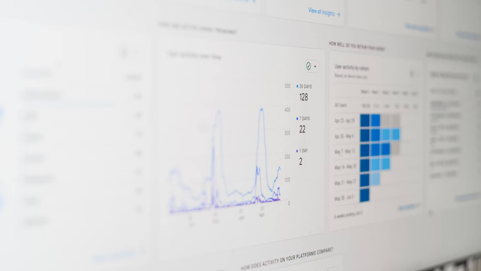 SEO para Médicos: Como Aparecer no Google e Aumentar o Número de Pacientes