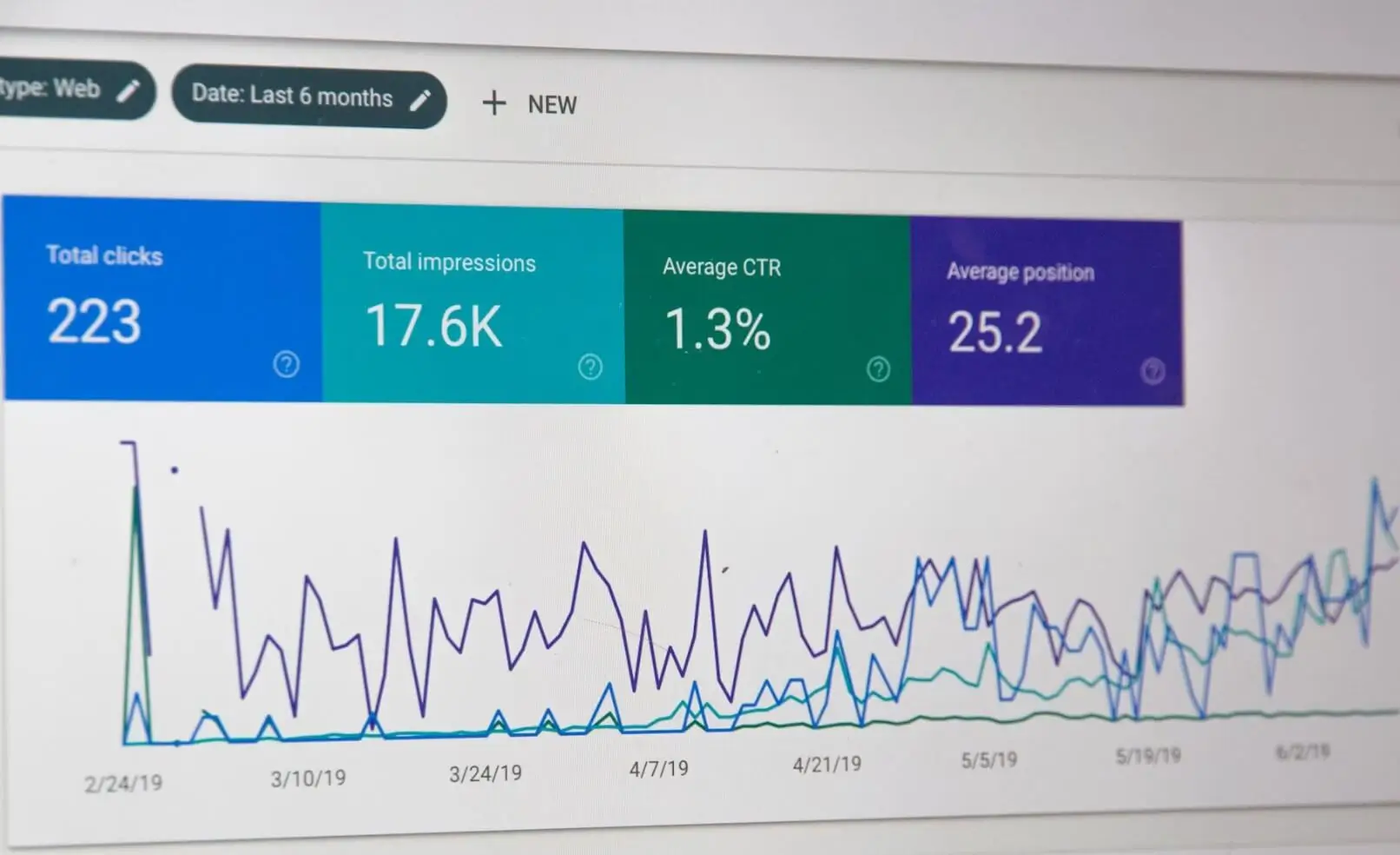 Como Conseguir Mais Pacientes com Estratégias de SEO